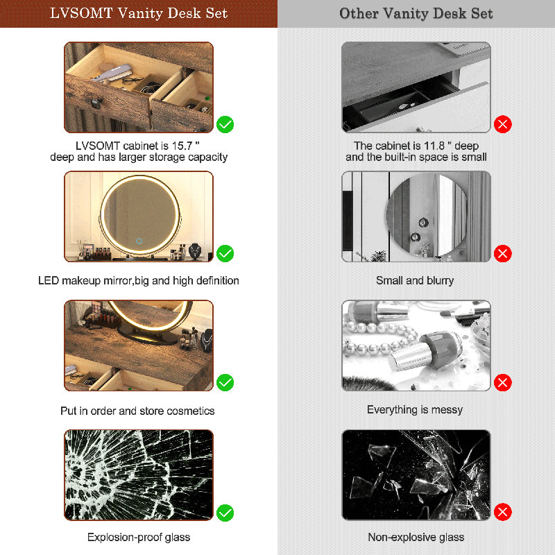 Corrigan Studio® Cheneyville Vanity Set with Stool and Mirror & Reviews